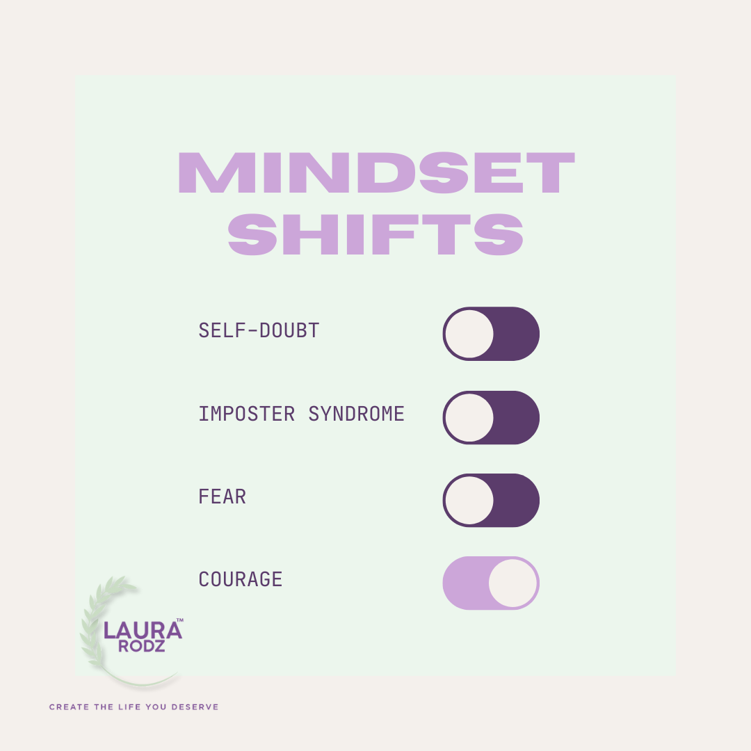 Mindset: How Shifting Your Thinking Can Transform Your Life with a Purposeful Journal