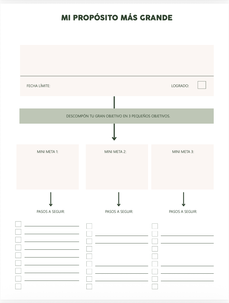 Planificador de Metas con Propósito Digital